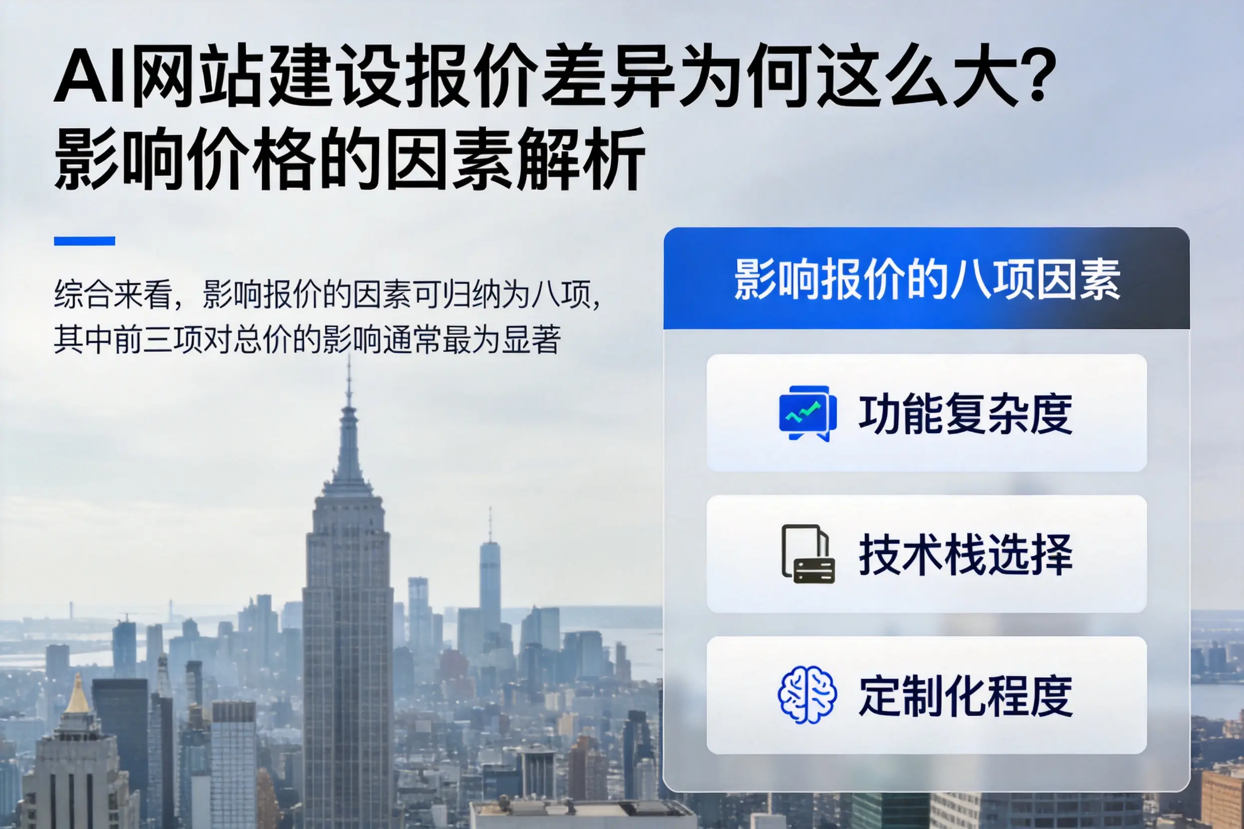 黄石AI网站建设报价差异为何这么大？影响价格的因素解析