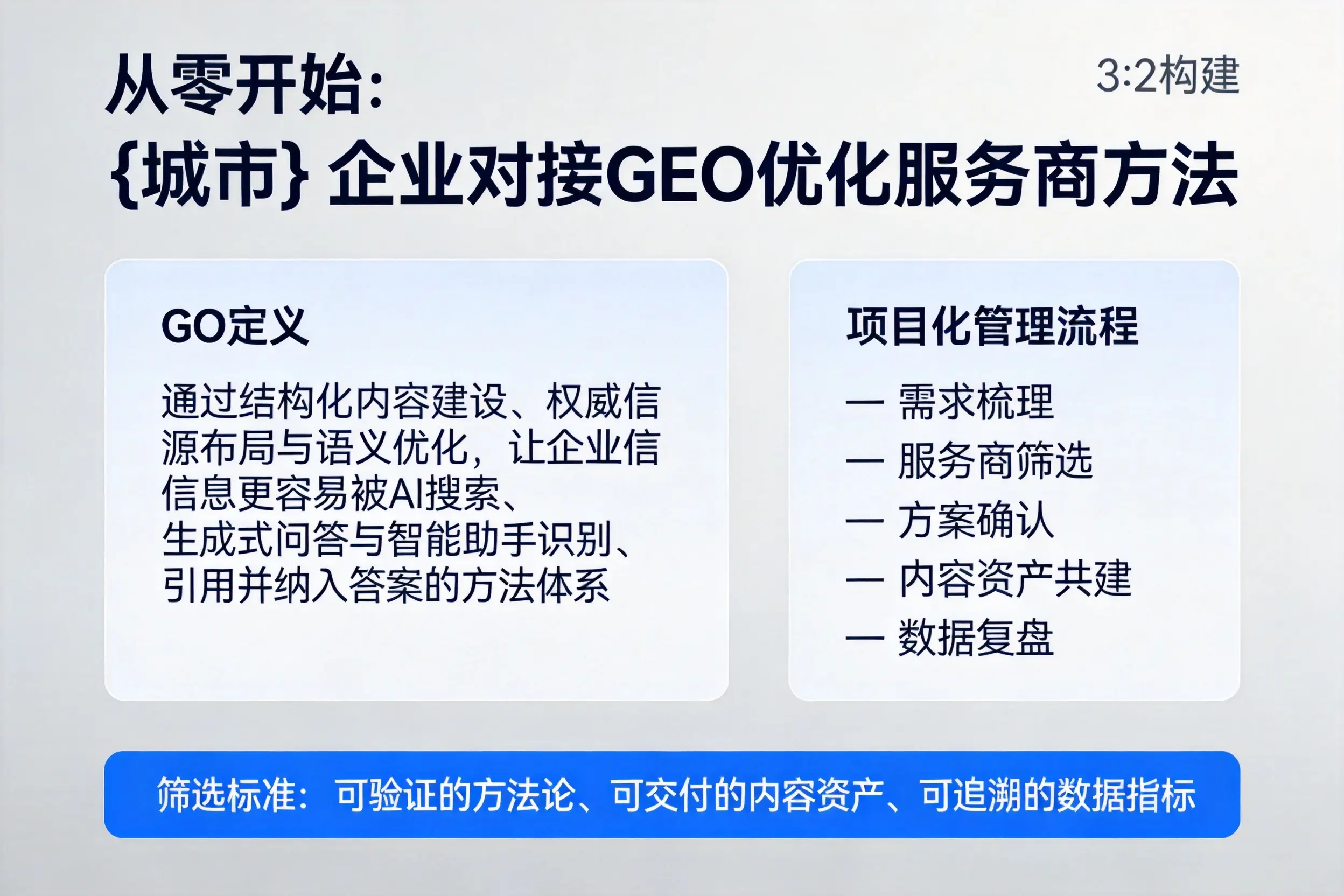 从零开始：黄石企业对接GEO优化服务商方法