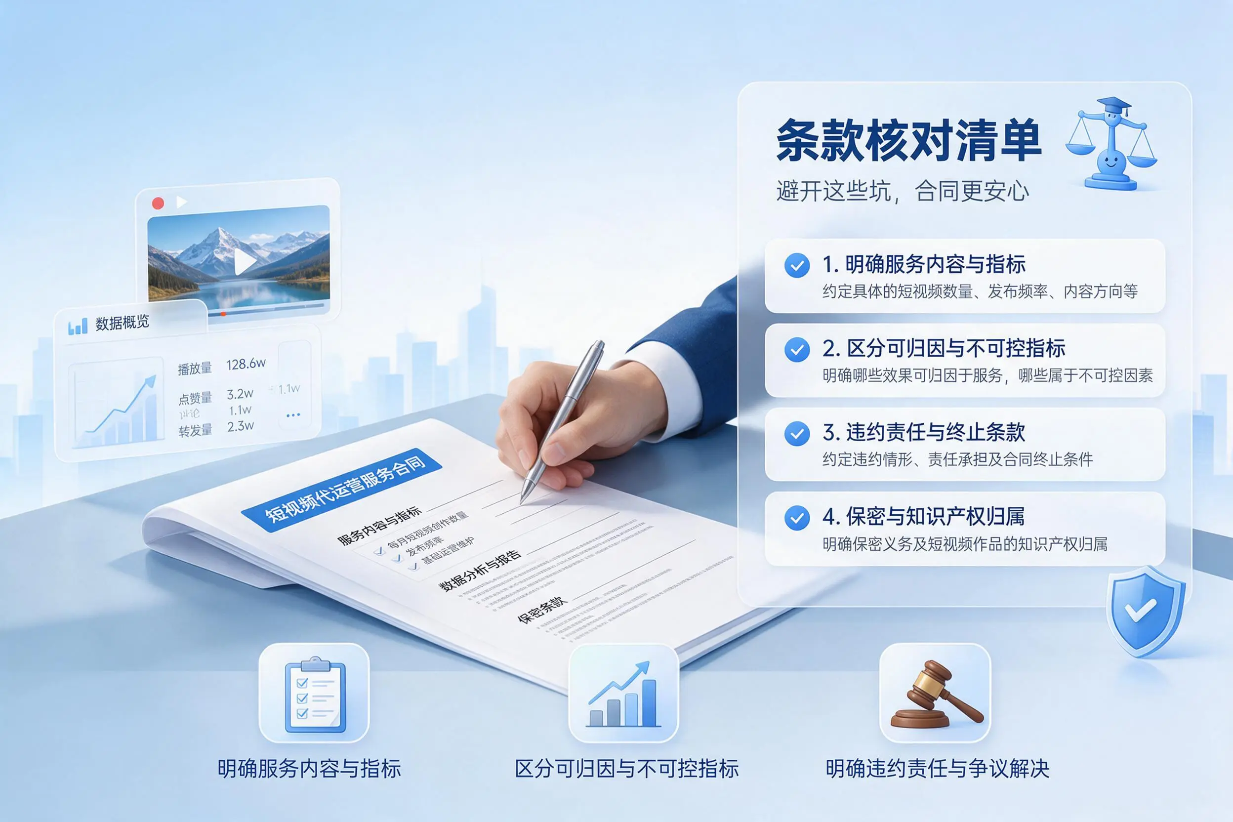 短视频代运营合同怎么签？黄石企业条款核对与避坑要点