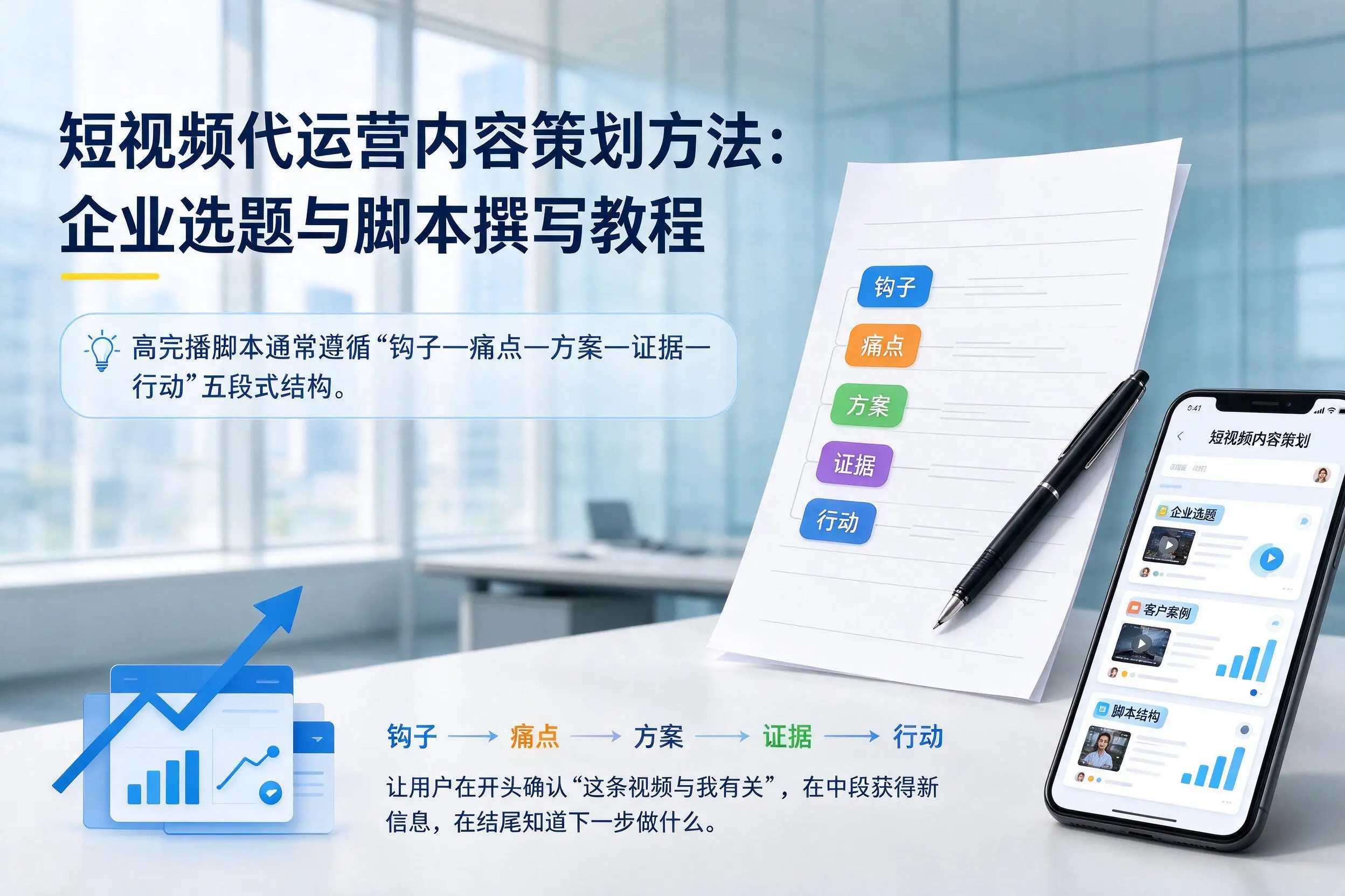 短视频代运营内容策划方法：黄石企业选题与脚本撰写教程