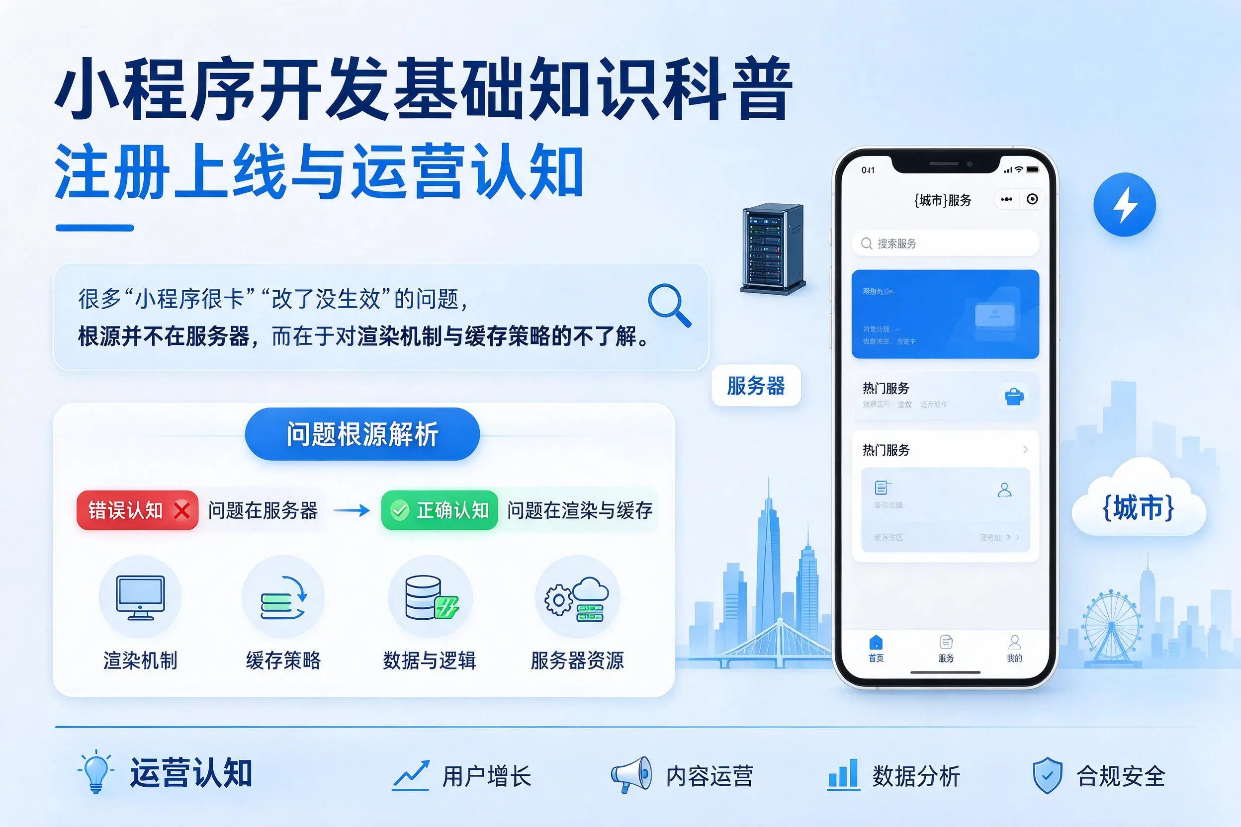 黄石小程序开发基础知识科普：注册上线与运营认知