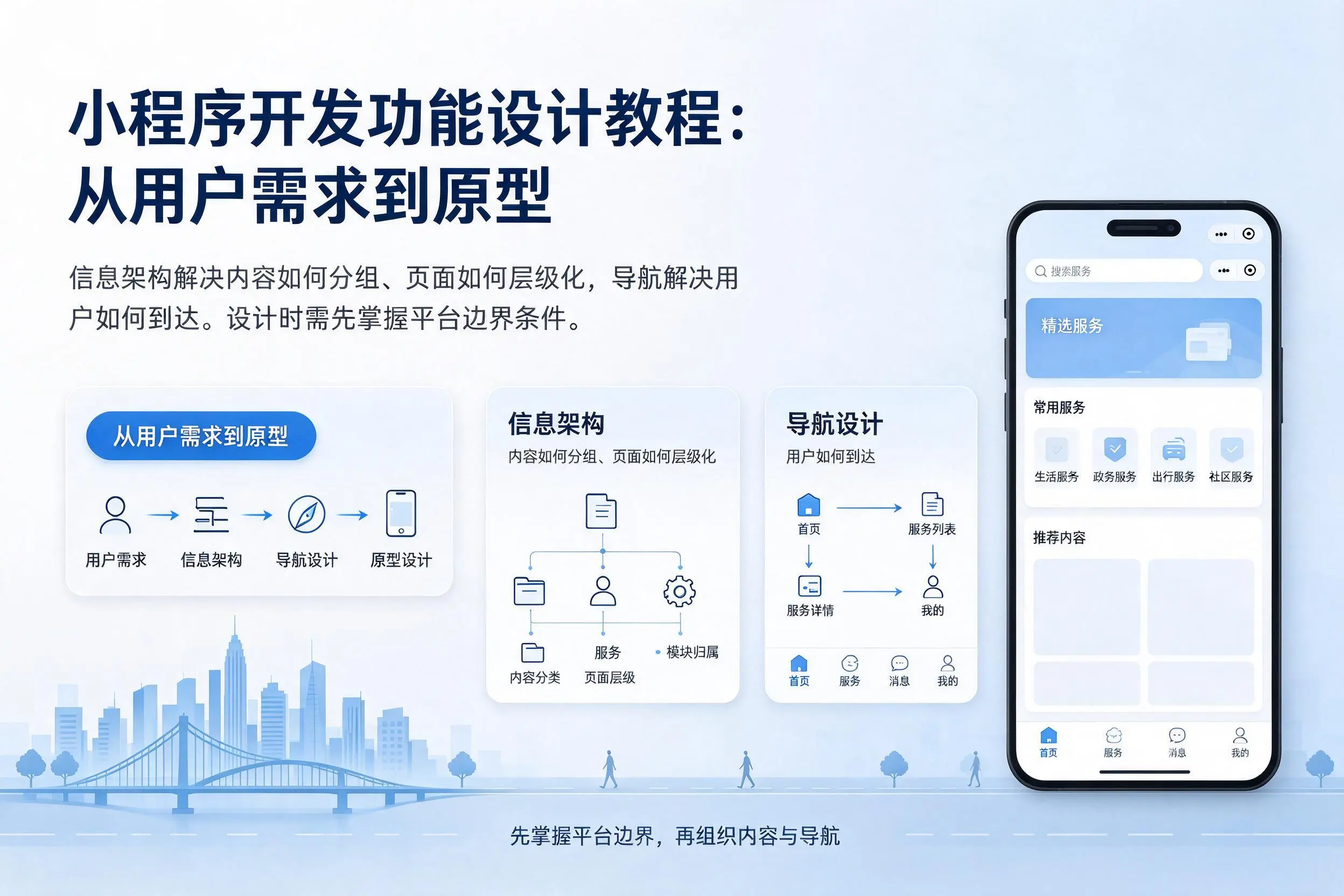 黄石小程序开发功能设计教程：从用户需求到原型