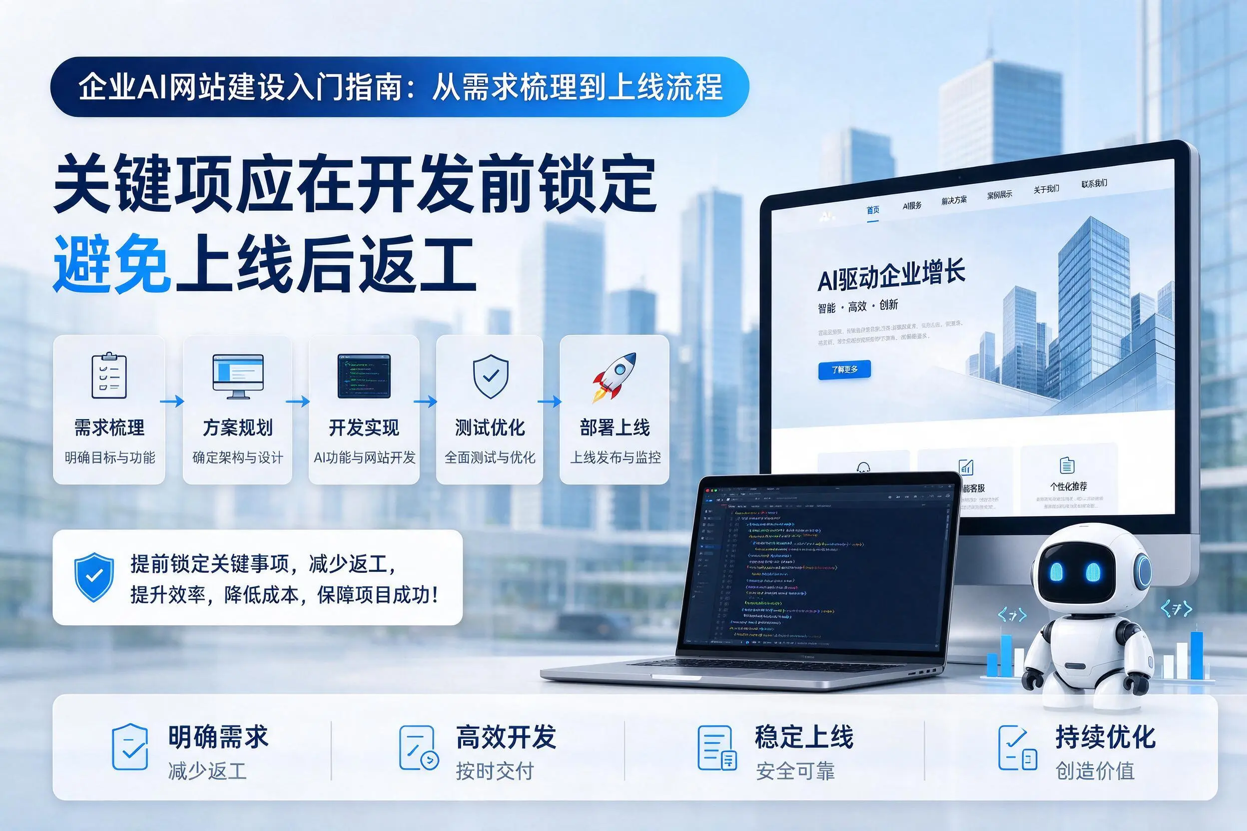 黄石企业AI网站建设入门指南：从需求梳理到上线流程