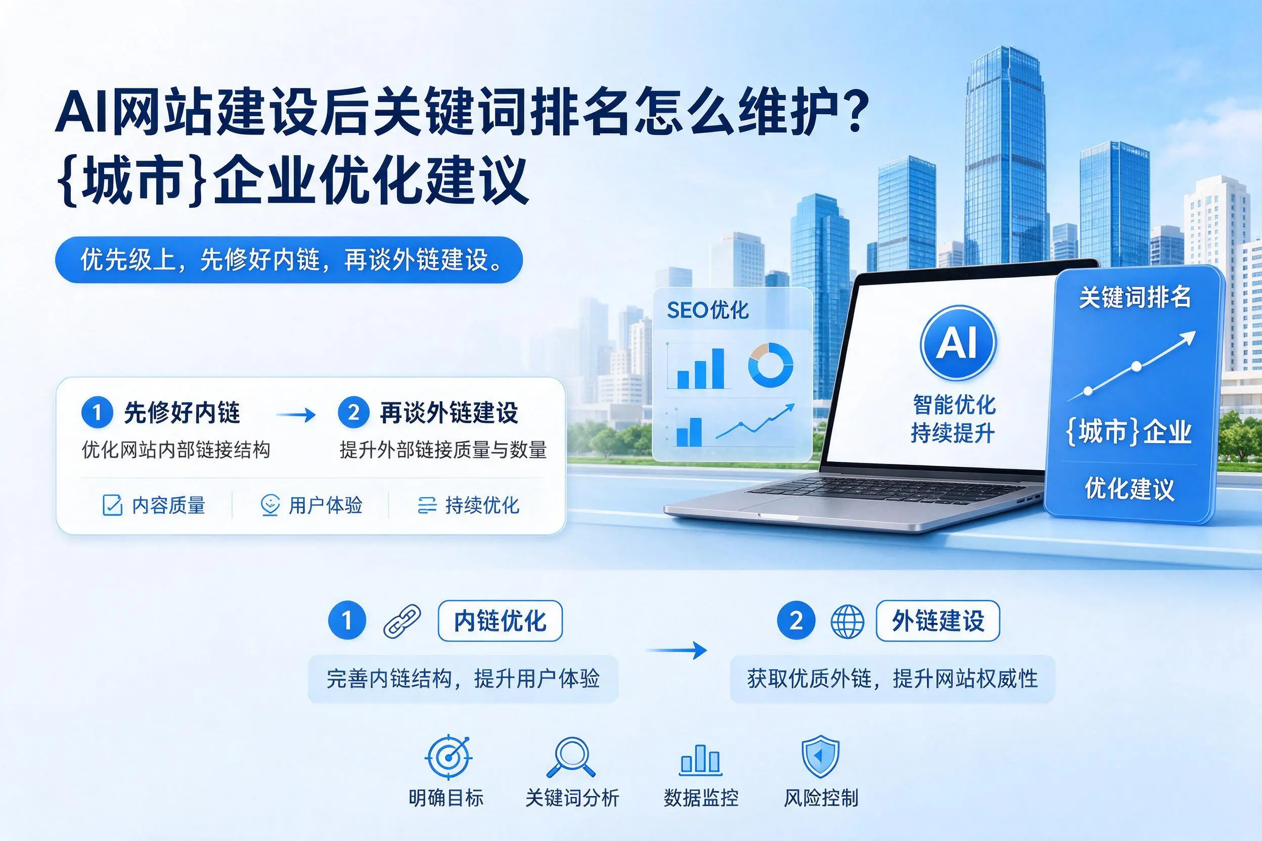 AI网站建设后关键词排名怎么维护?黄石企业优化建议
