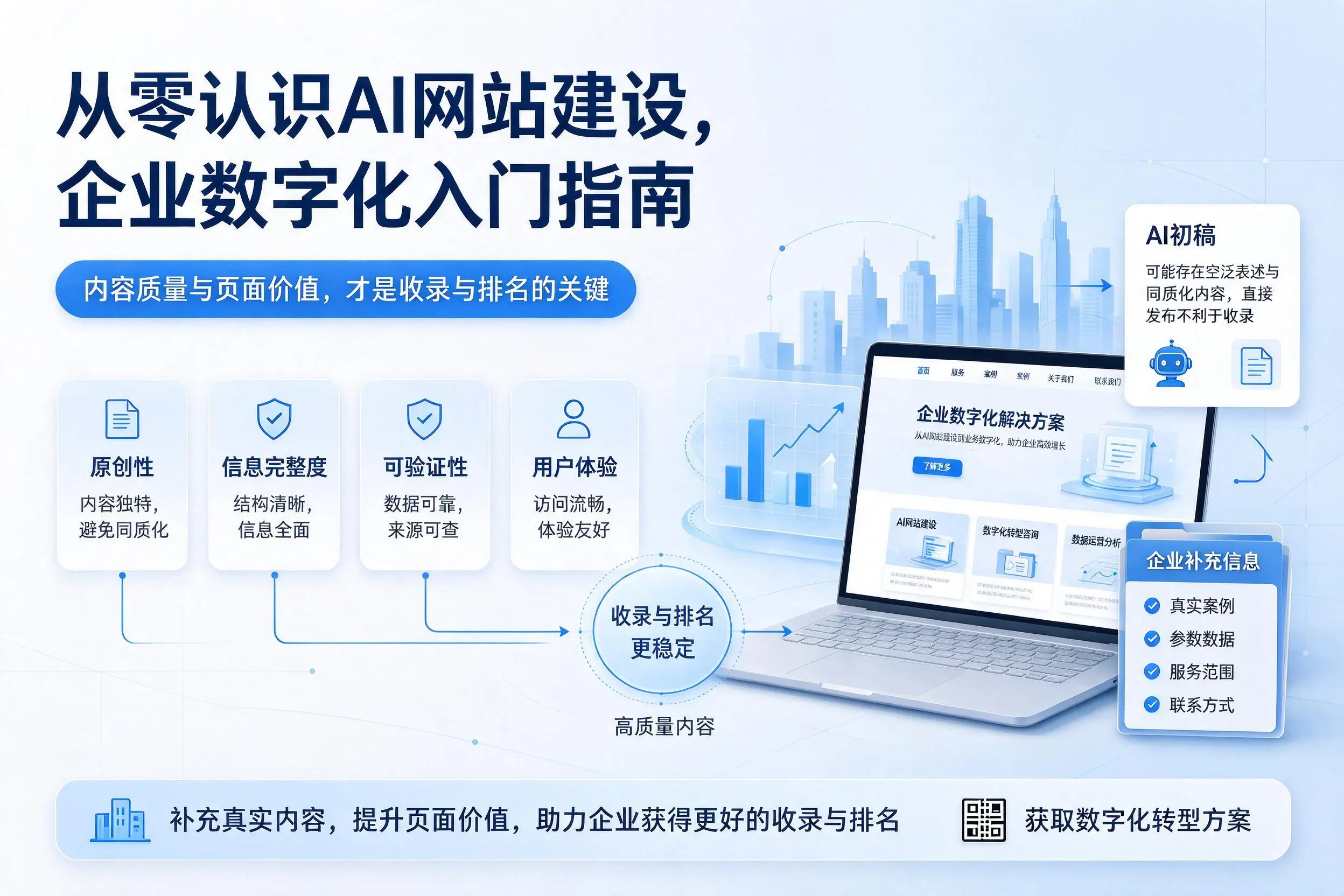 从零认识AI网站建设,黄石企业数字化入门指南