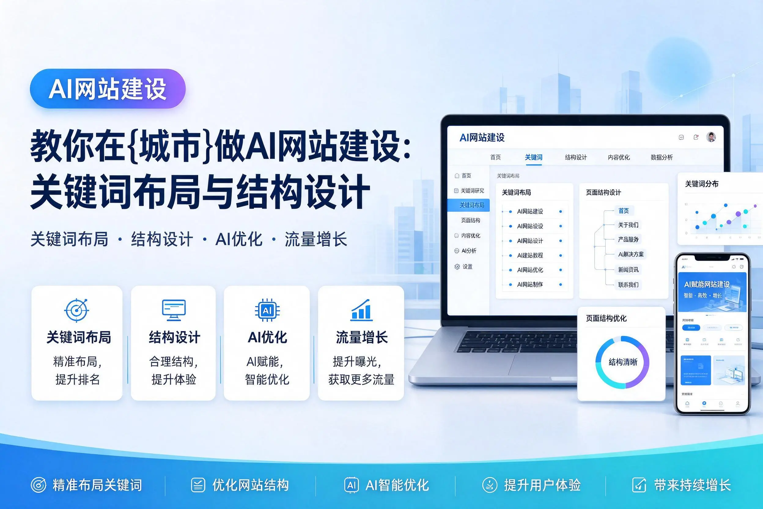 教你在黄石做AI网站建设:关键词布局与结构设计